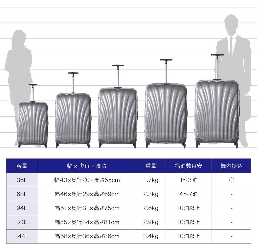 Samsonite（サムソナイト） コスモライト 3.0 スピナー 69cm 68L