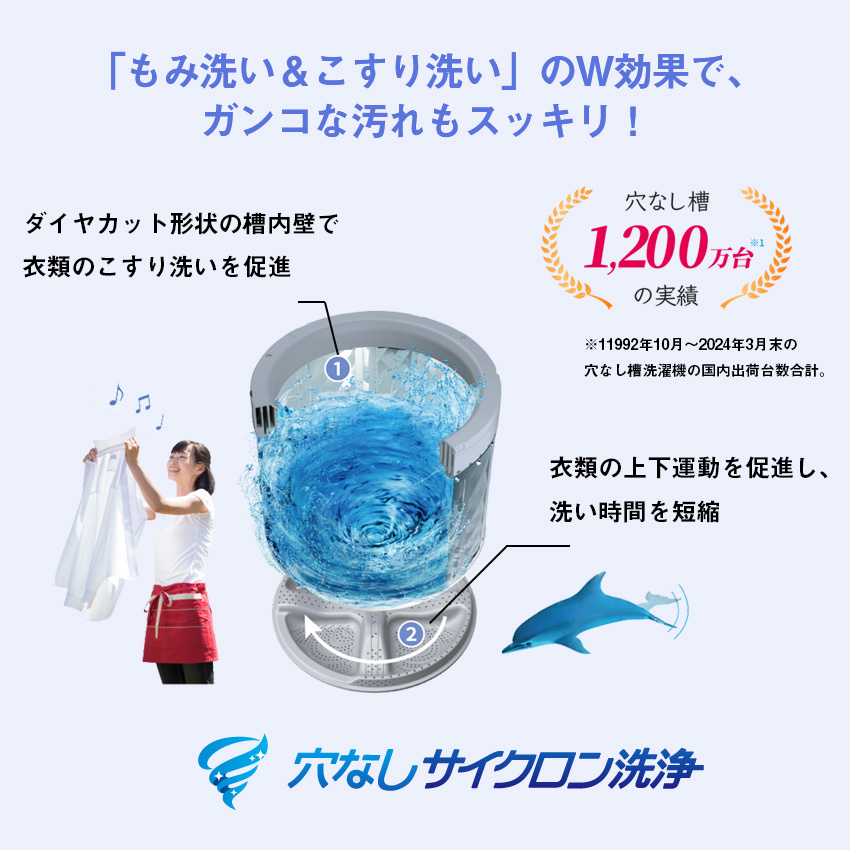 SHARP（シャープ） 洗濯機 10kg 全自動洗濯乾燥機 ES-GV10J-S 標準取付