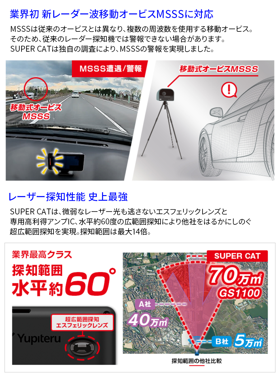 ユピテル（yupiteru） レーザー＆レーダー探知機 GS1100 レーザー探知