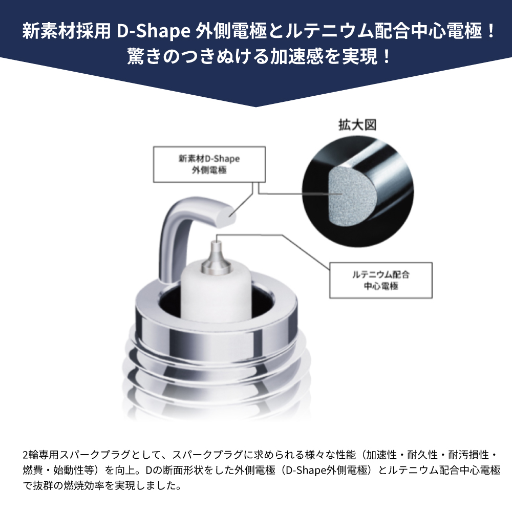 NGK ZZ-R1100(ZX-11) カワサキ 1100cc NGK MotoDXプラグ CR9EDX-S