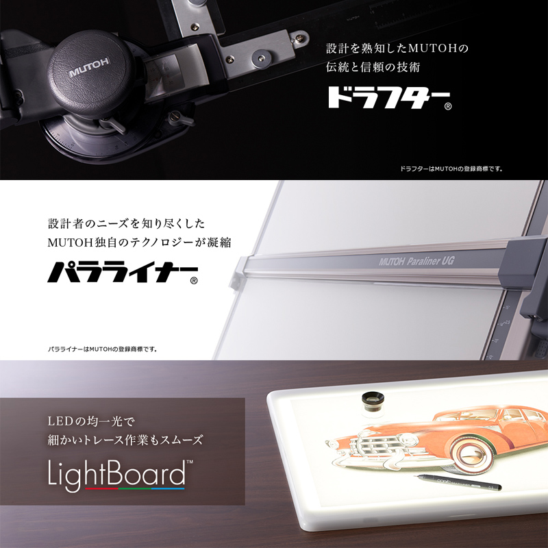 平行定規 ライナーボード UT-06 MUTOH 武藤工業 A2サイズ 建築士試験