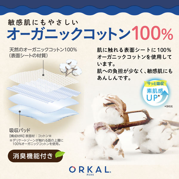 本日ポイント10倍 オルカル 大人用おむつ 薄型 紙オムツ 紙パンツ