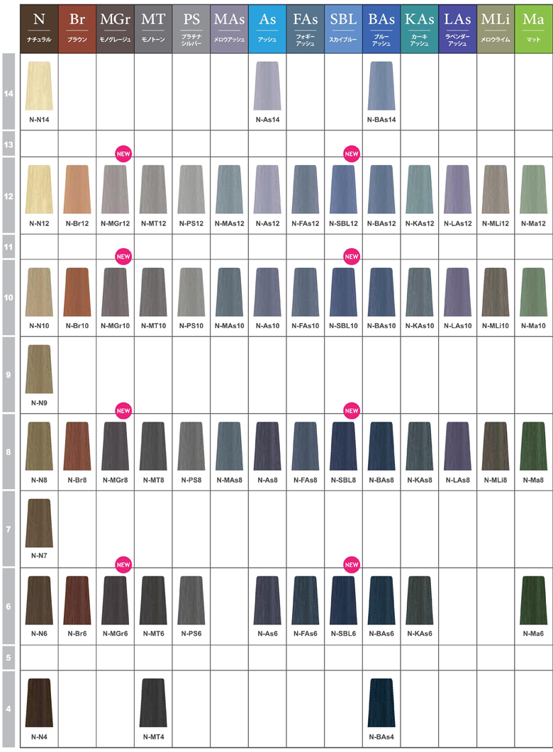 NASEED ナプラ ナシードカラー ファッションシェード N-BAs12 ブルー