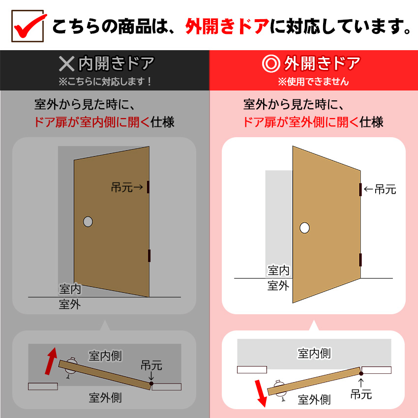 補助錠 防犯グッズ 玄関 倉庫 鍵 工事不要 簡単取付 外開き どあロック