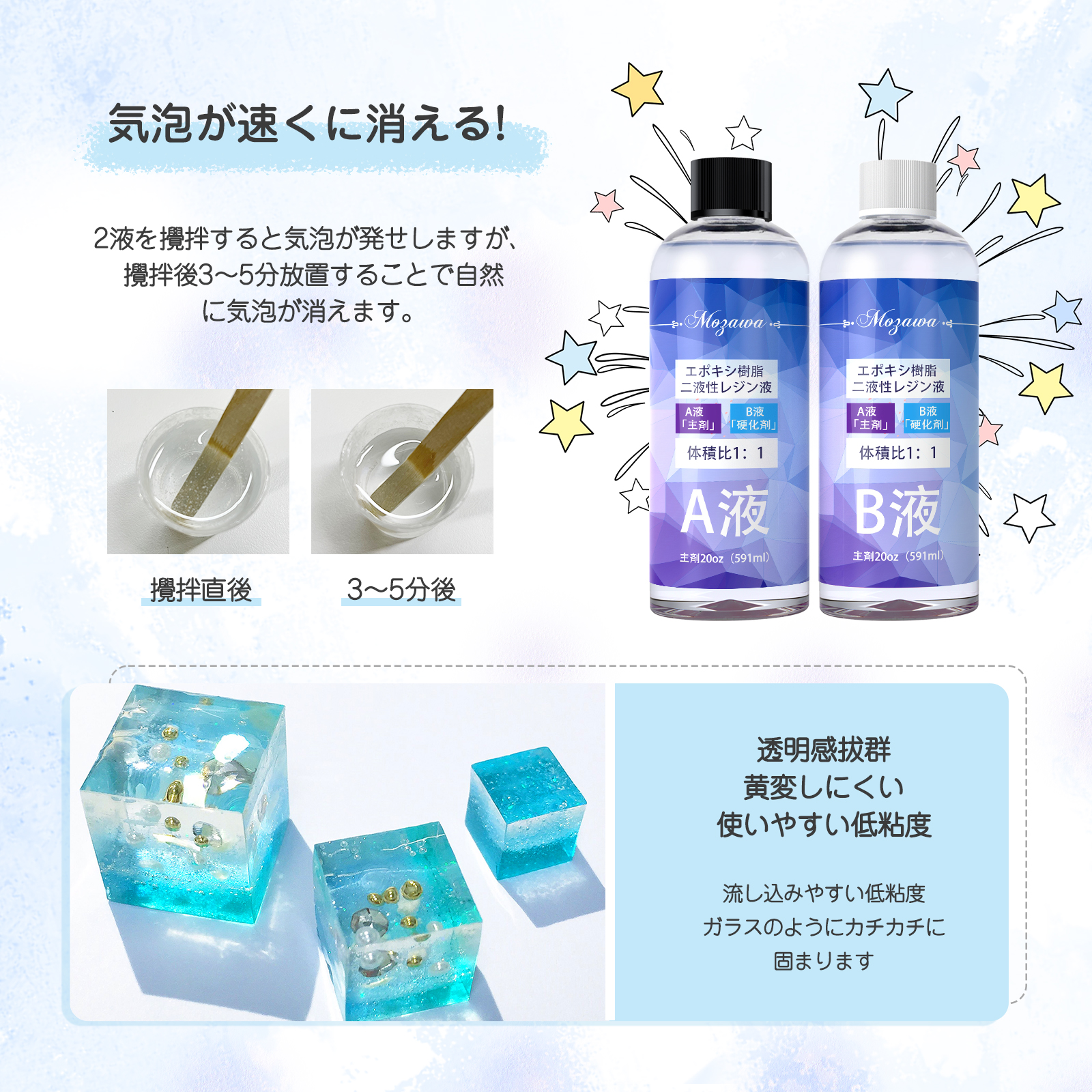 20%OFFセール／ レジン液 エポキシ樹脂 二液性レジン液 2本セット 合計