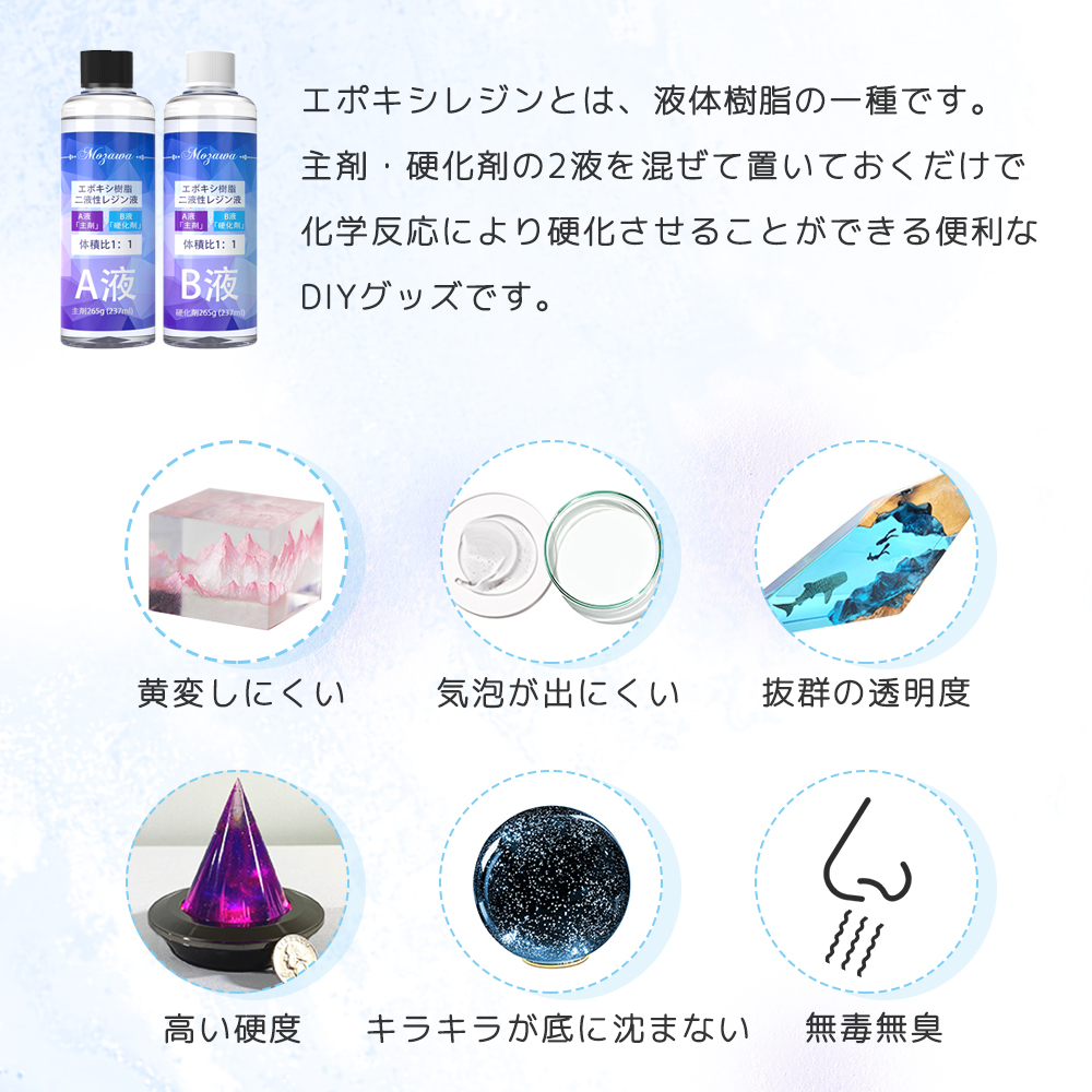 20%OFF／レジン液 エポキシ樹脂 二液性レジン液 4本セット 合計2364ml