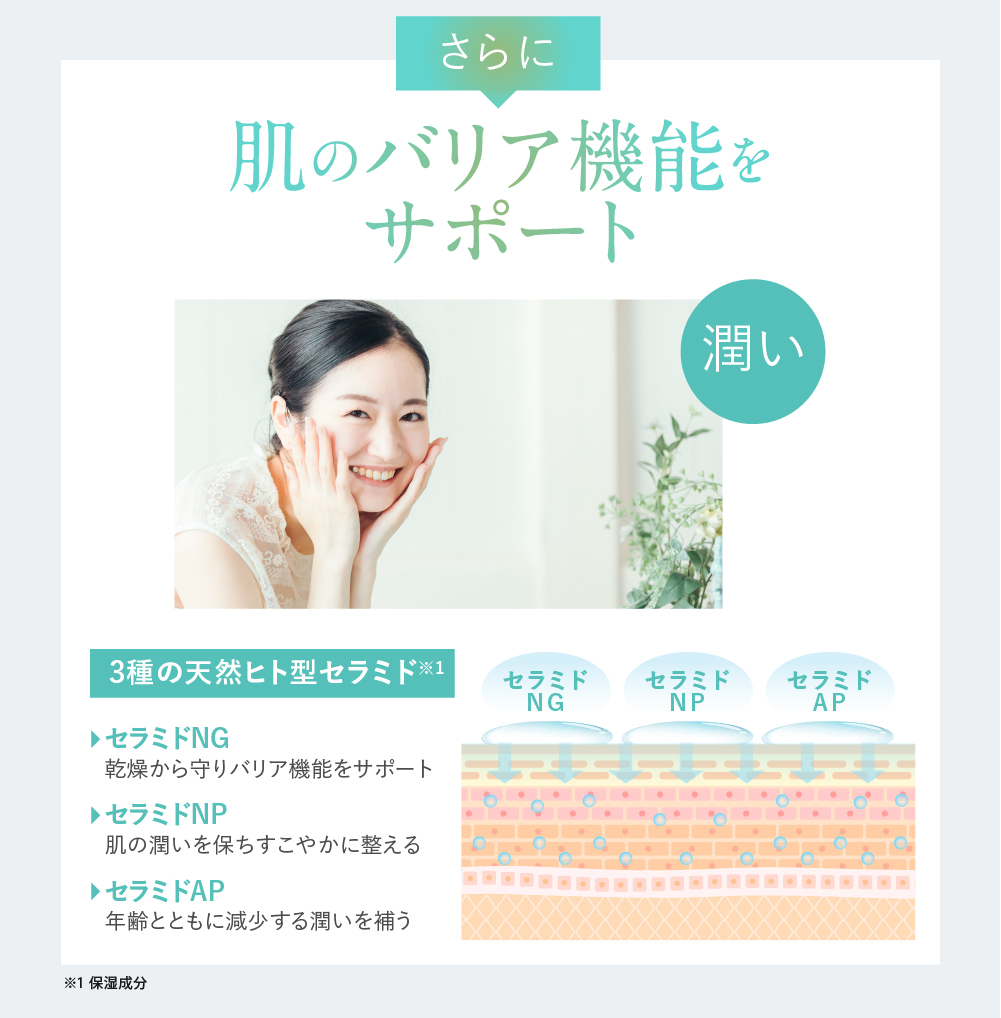 LIHAW オールインワンジェル 500g 大容量 4種のCICAエキス 濃密