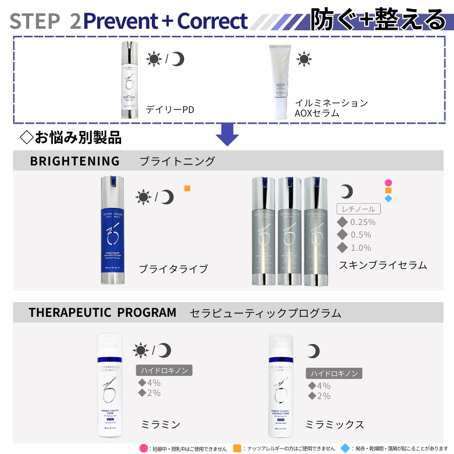 ZO SKIN HEALTH（ゼオスキンヘルス） ゼオスキン シーセラム 50ml 美容