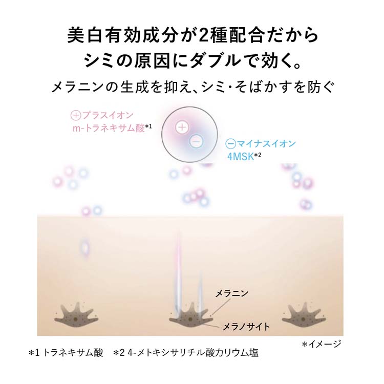 企画品)HAKU メラノフォーカスIV 小型美容液6g付 セット ( 1セット