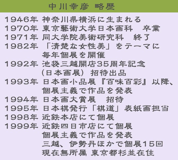 掛軸 掛け軸 富士 中川幸彦 尺八横 約横72×縦147cm b1110 山水 慶祝