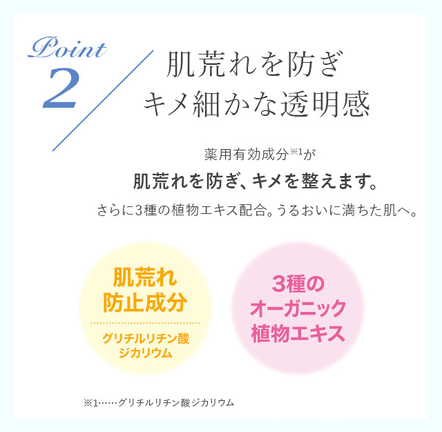 ONLY MINERALS（オンリーミネラル） ONLY MINERALS / 美白導入美容液