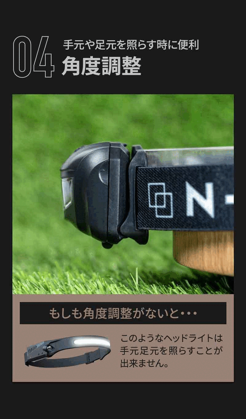 N-FORCE（エヌフォース） ヘッドライト 防水 登山 釣り キャンプ 防災