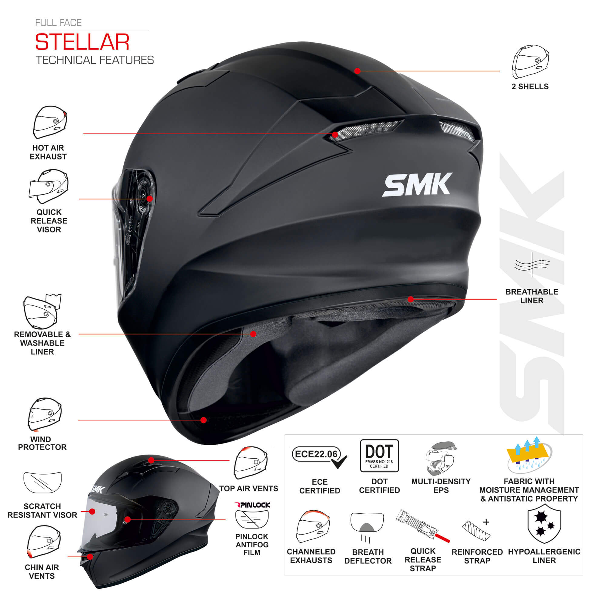 SMK Stellar Sports Stage Gloss Black White Orange (GL217) Helmet