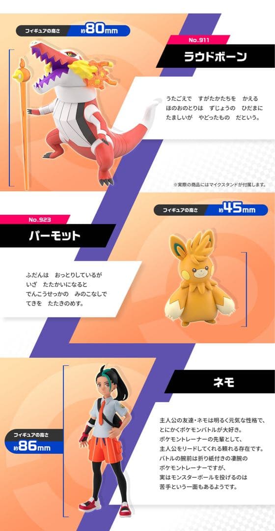 ポケモンスケールワールド パルデア地方 ネモ&ラウドボーン&パーモット