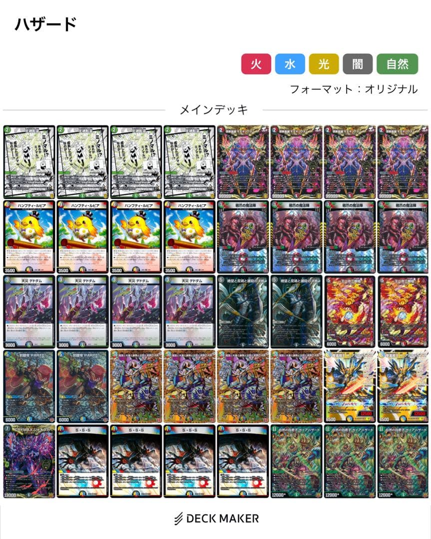 ガイアハザード退化　パーツ付き