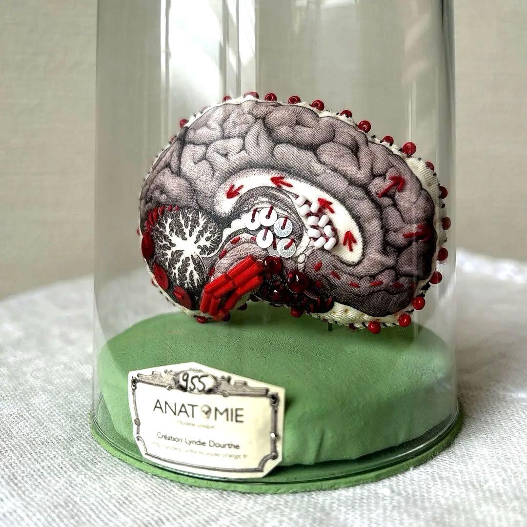リンディ・ドゥルト　脳　ブローチ　オブジェ 楽天市場 | インポートセレクトmusee - 【LOVE BROOCH】アクセサリー