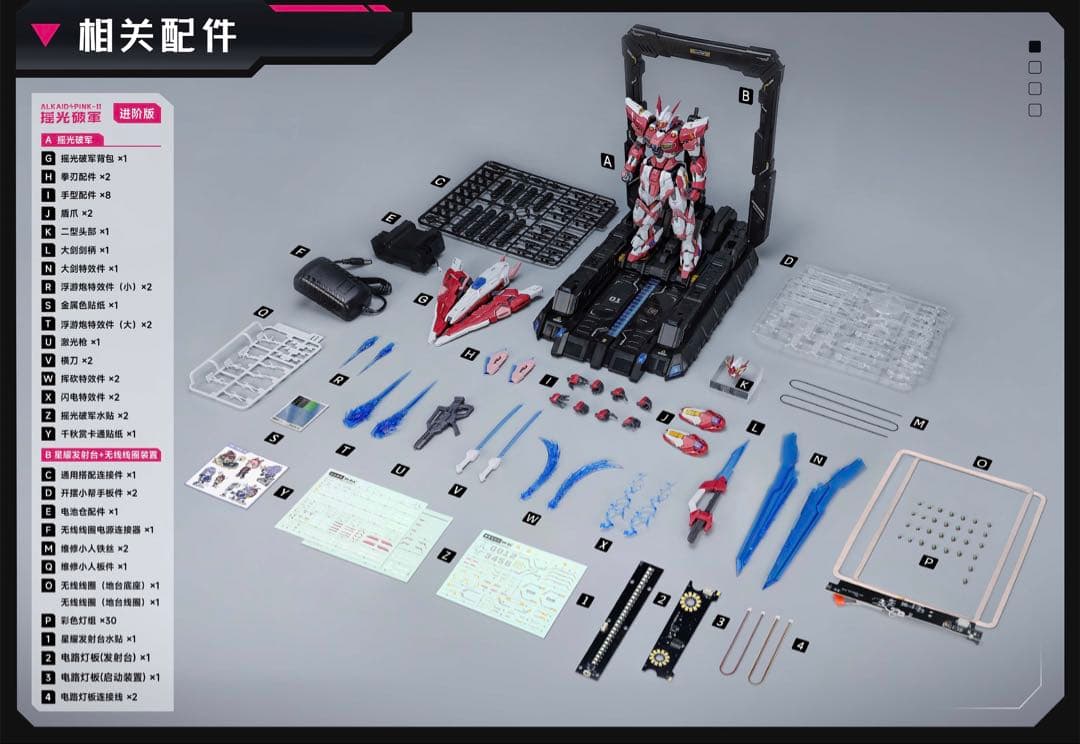 千秋賞 1/100 星海跡源 揺光破軍 プラモデル 完全版 格納庫 ガンダム